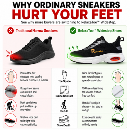 RelaxaToe™ Widestep Hands-Free Walking Shoes（副本）